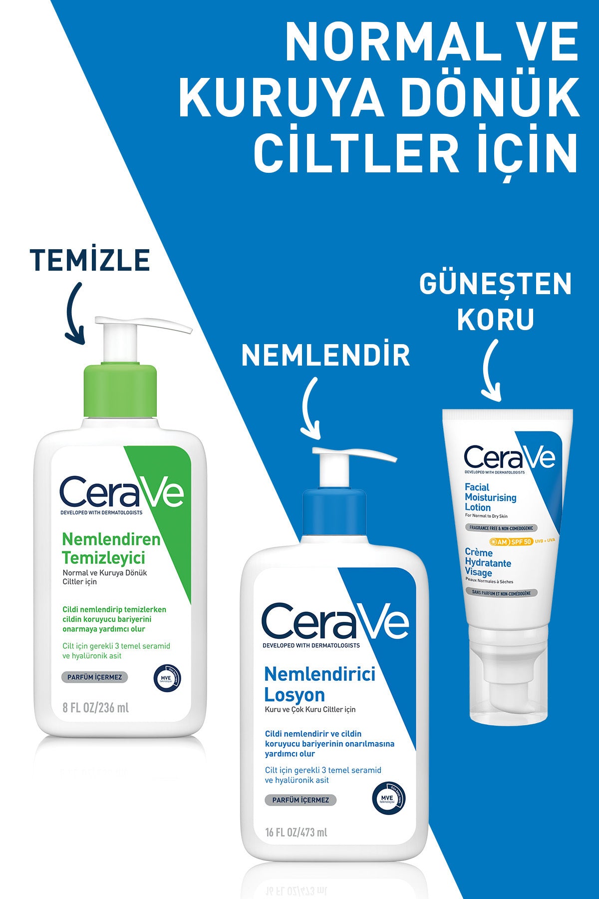 CeraVe Moisturizing Cleanser for Normal Skin 236ml, CeraVe Firming