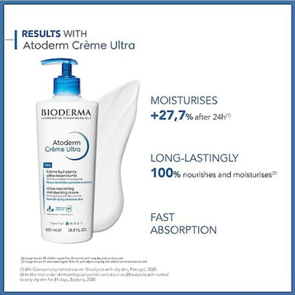 Bioderma Ultra Moisturizing and Nourishing Skin Cream 500ml