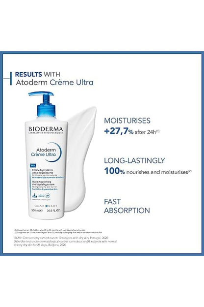 Bioderma Ultra Moisturizing and Nourishing Skin Cream 500ml