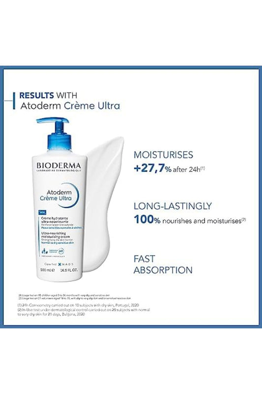 Bioderma Ultra Moisturizing and Nourishing Skin Cream 500ml