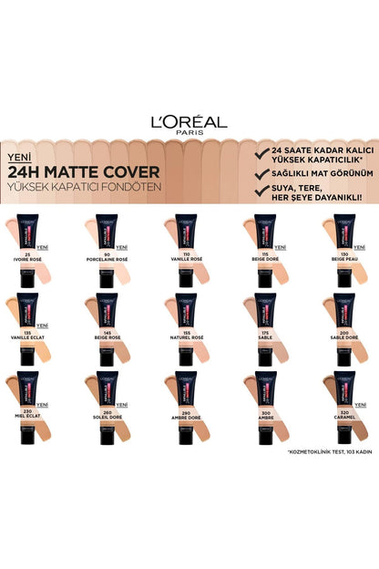 L'Oréal Infallible Foundation Tube No. 175