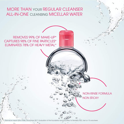Bioderma Makeup Remover 500ml Tightening 1