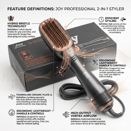 Joy Professional 2-in-1 Hair Dryer & Styler Brush