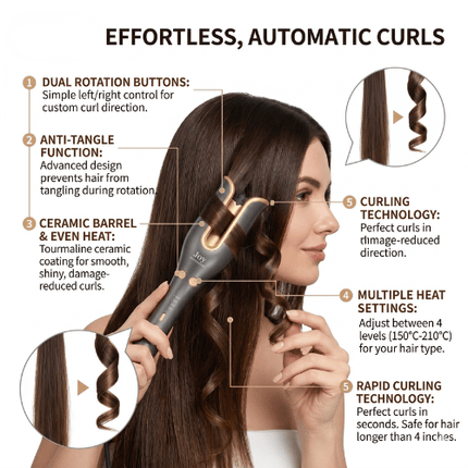 Joy Professional Ceramic Rotating Curler JOY-CURL